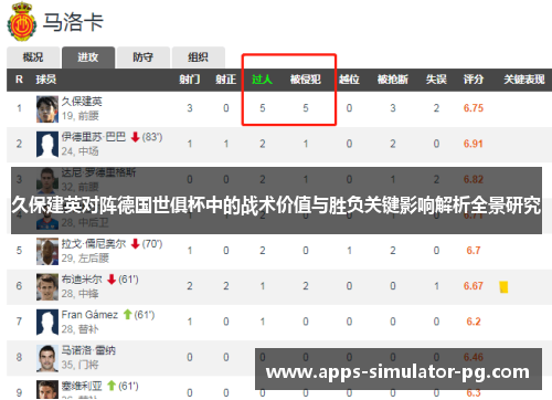久保建英对阵德国世俱杯中的战术价值与胜负关键影响解析全景研究
