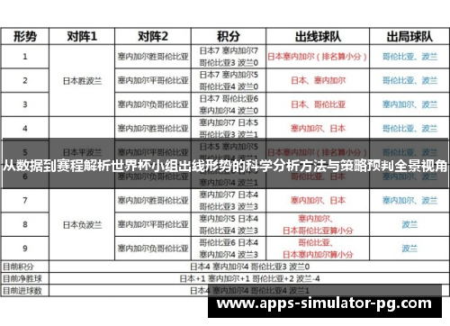 从数据到赛程解析世界杯小组出线形势的科学分析方法与策略预判全景视角