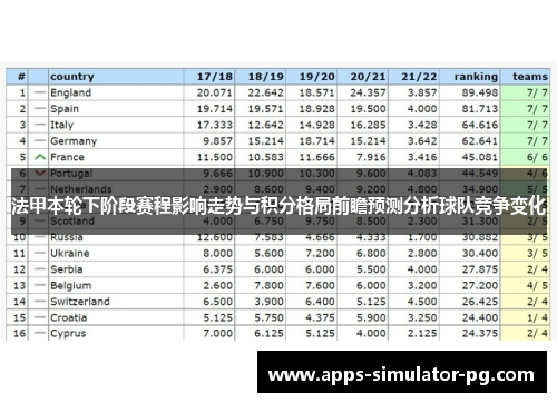 法甲本轮下阶段赛程影响走势与积分格局前瞻预测分析球队竞争变化
