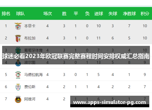 球迷必看2023年欧冠联赛完整赛程时间安排权威汇总指南