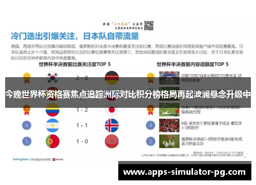 今晚世界杯资格赛焦点追踪洲际对比积分榜格局再起波澜悬念升级中