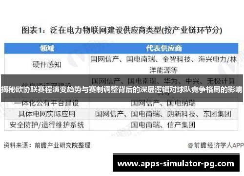 揭秘欧协联赛程演变趋势与赛制调整背后的深层逻辑对球队竞争格局的影响