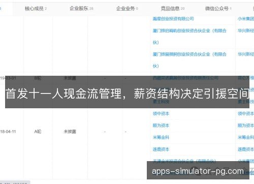首发十一人现金流管理，薪资结构决定引援空间